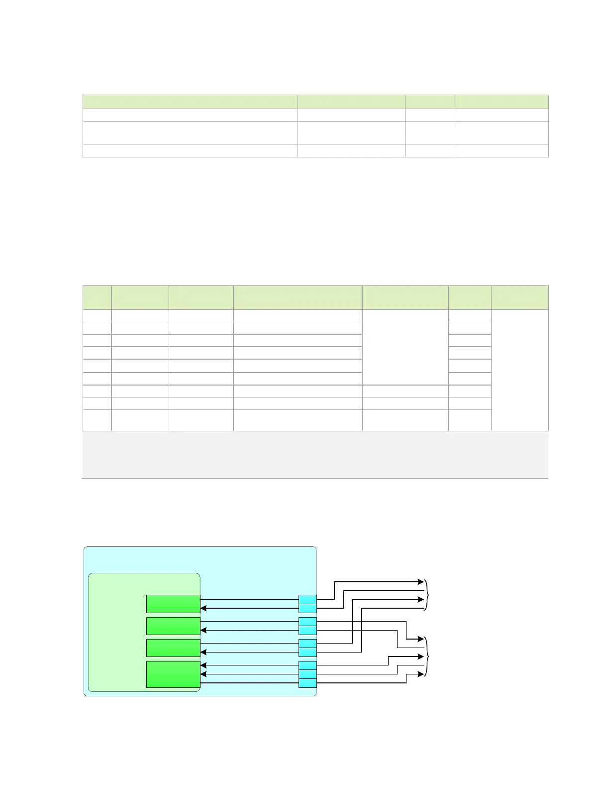 Page #127 background image
