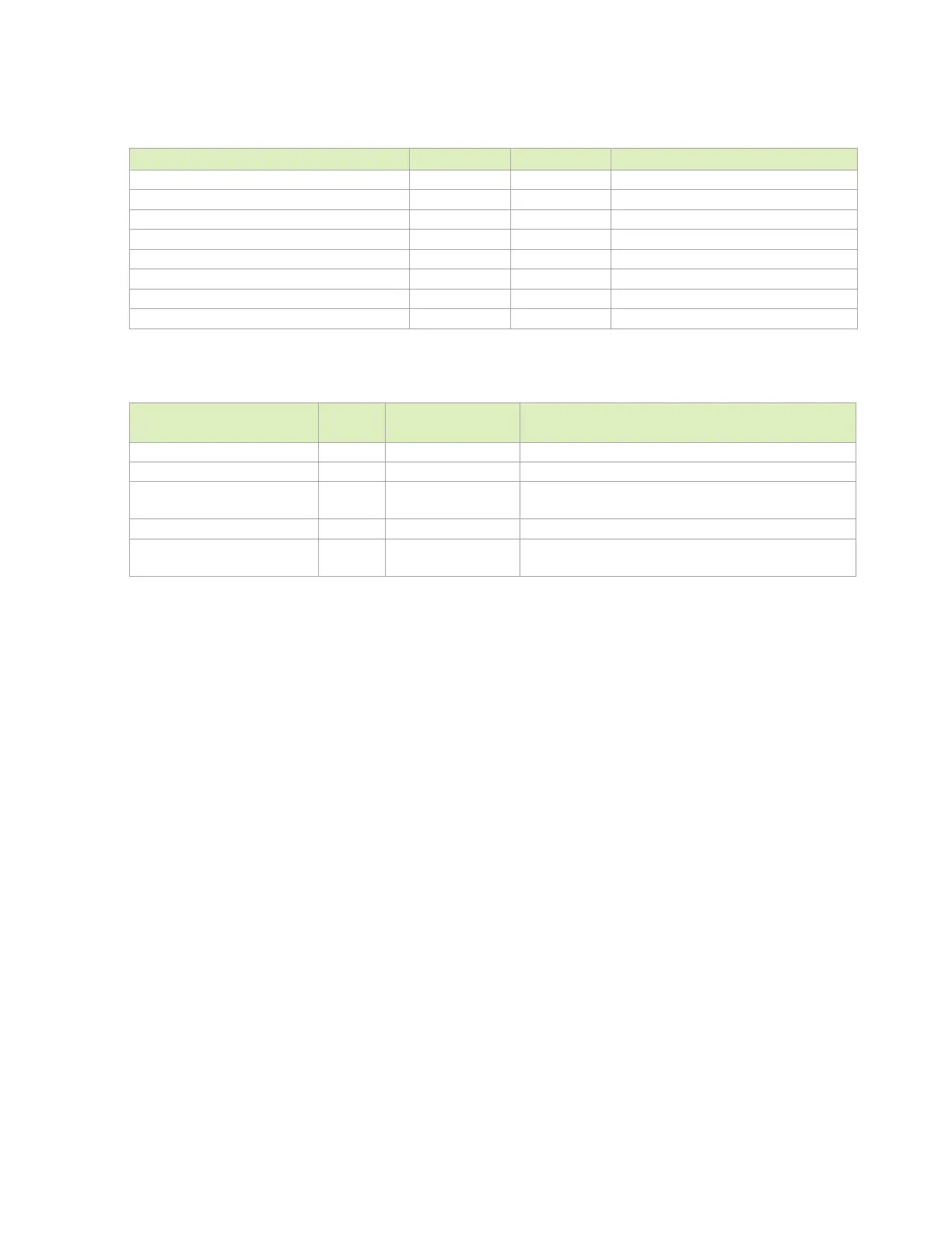 Page #128 background image