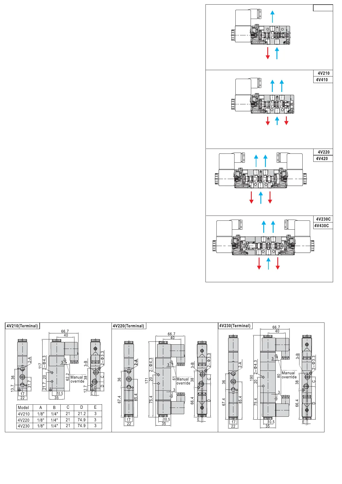 Page #3 background image