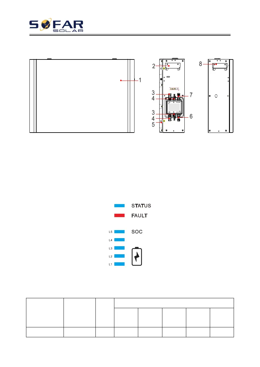 Page #16 background image