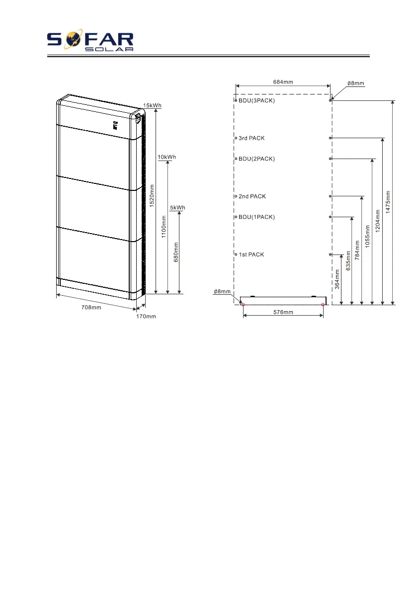 Page #29 background image