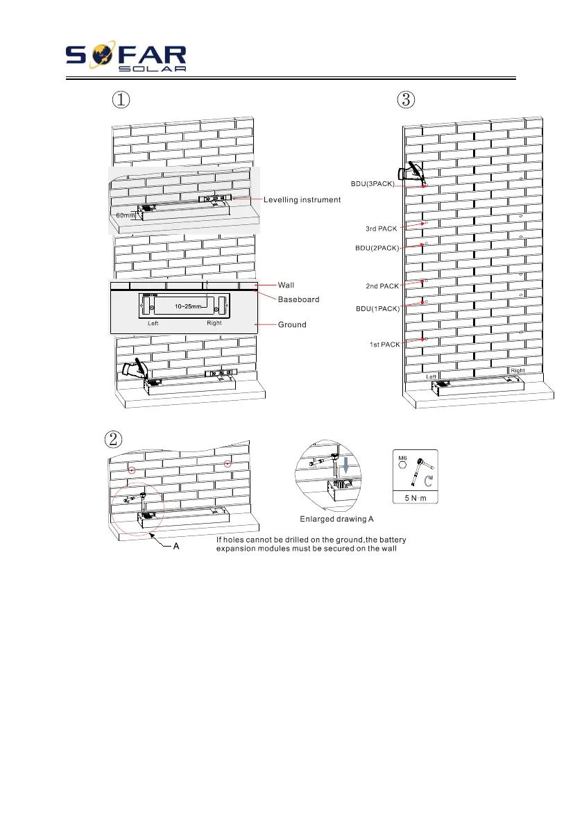 Page #30 background image