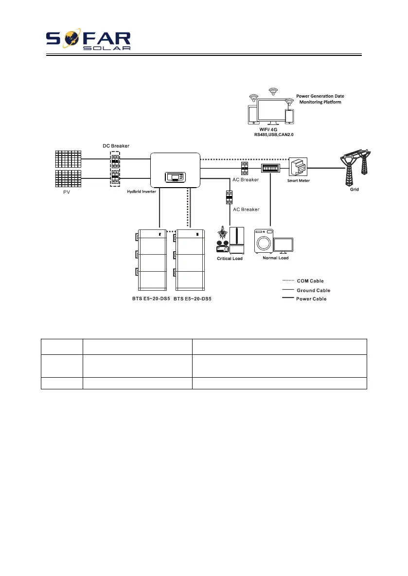Page #34 background image