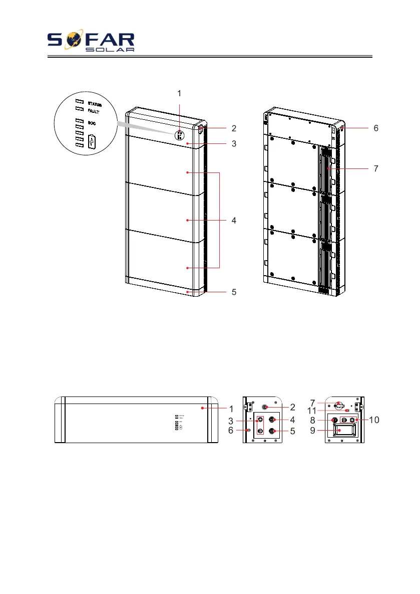 Page #15 background image