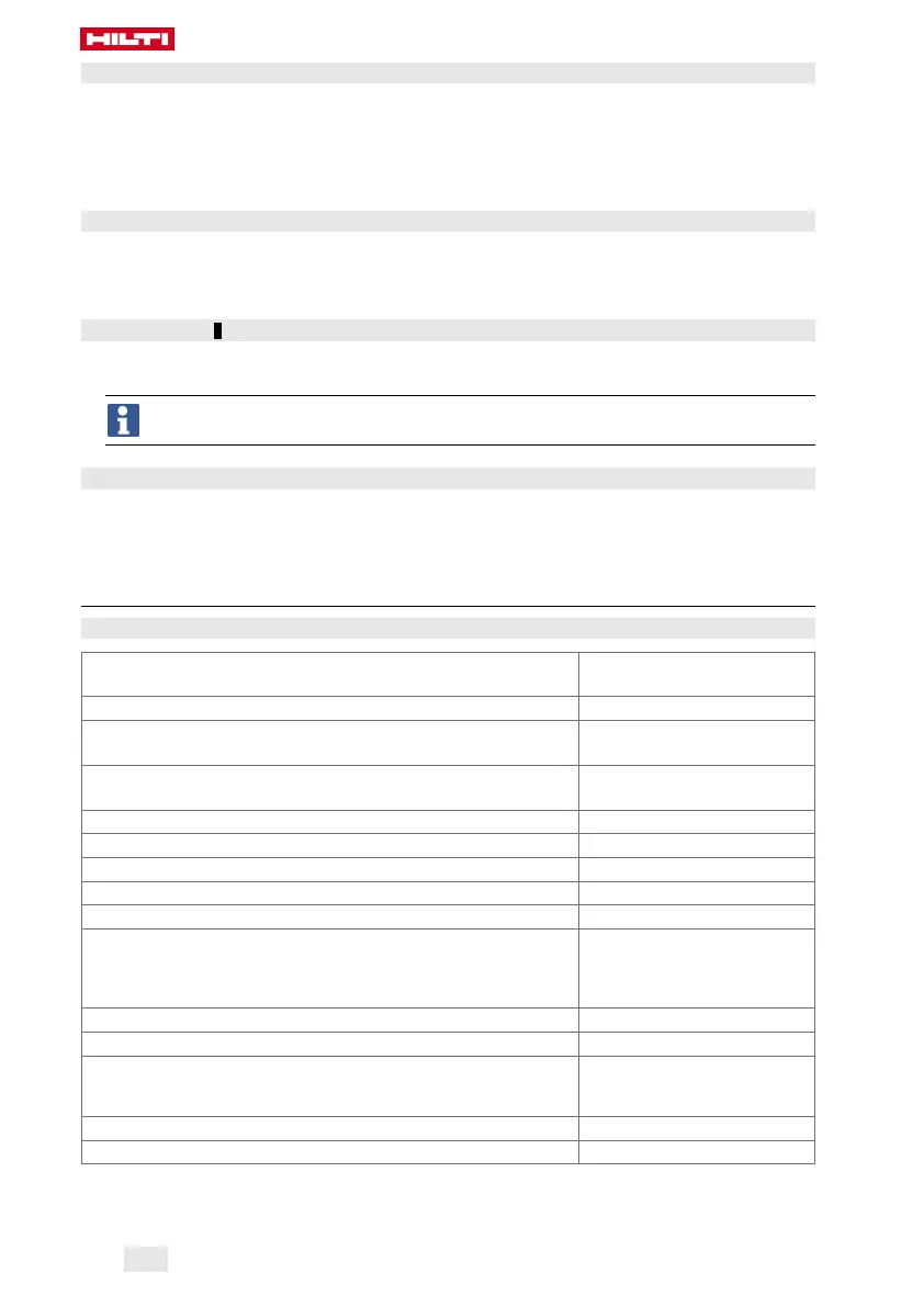 Page #260 background image