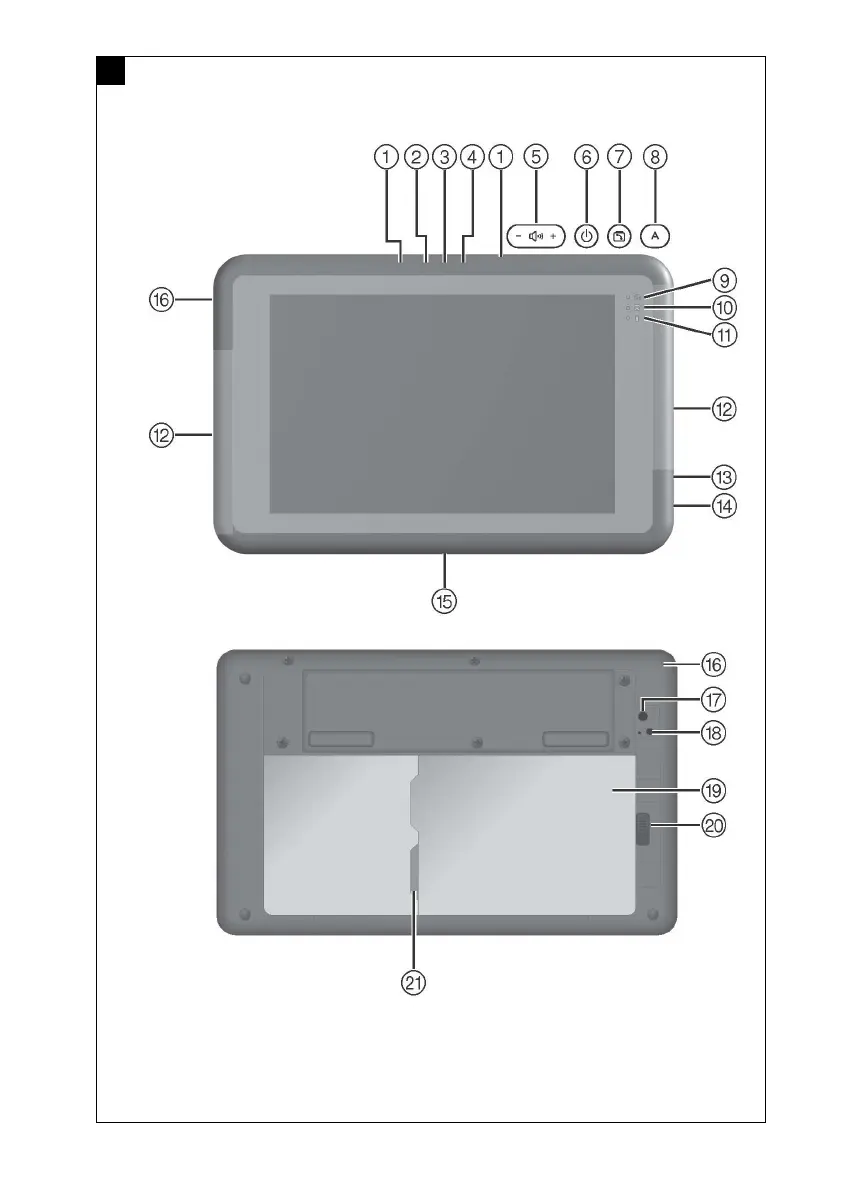 Page #3 background image