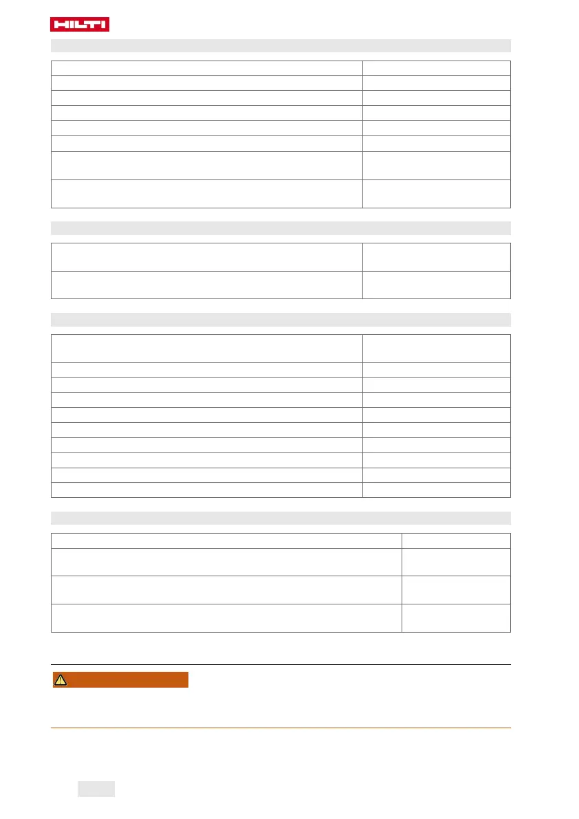 Page #198 background image