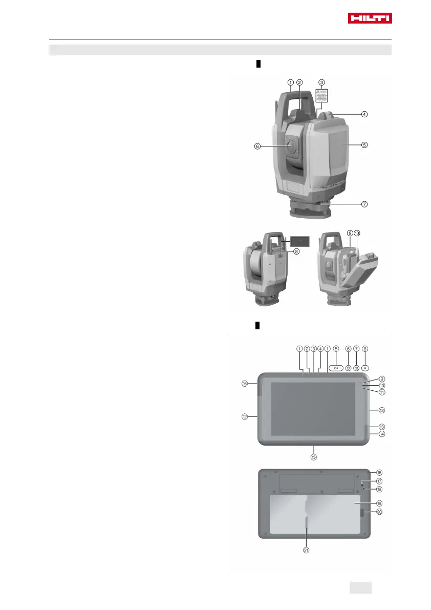 Page #209 background image