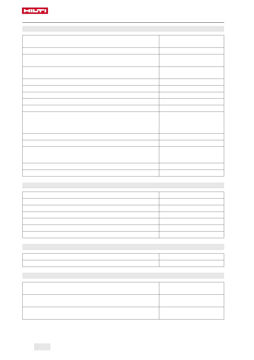 Page #224 background image