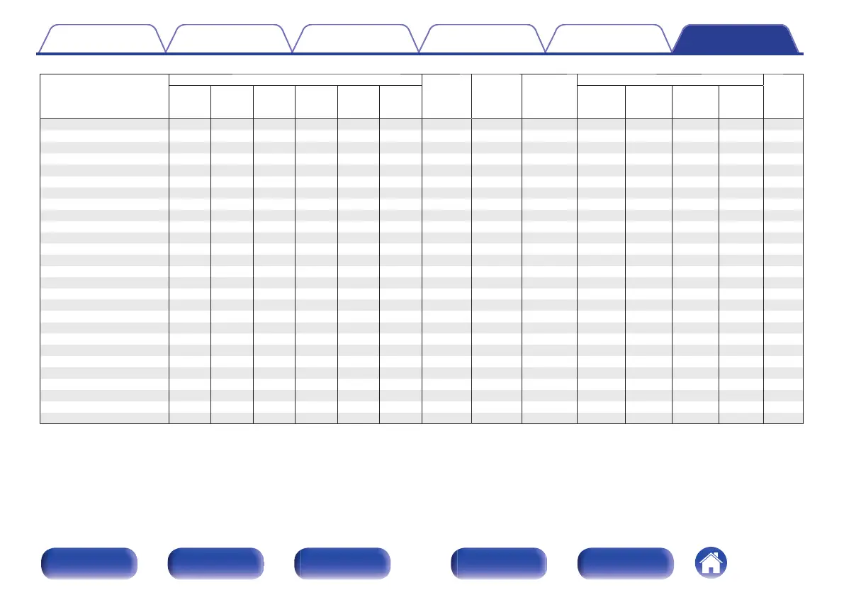 Page #294 background image