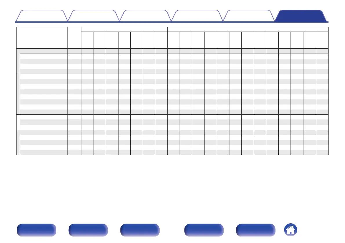 Page #297 background image