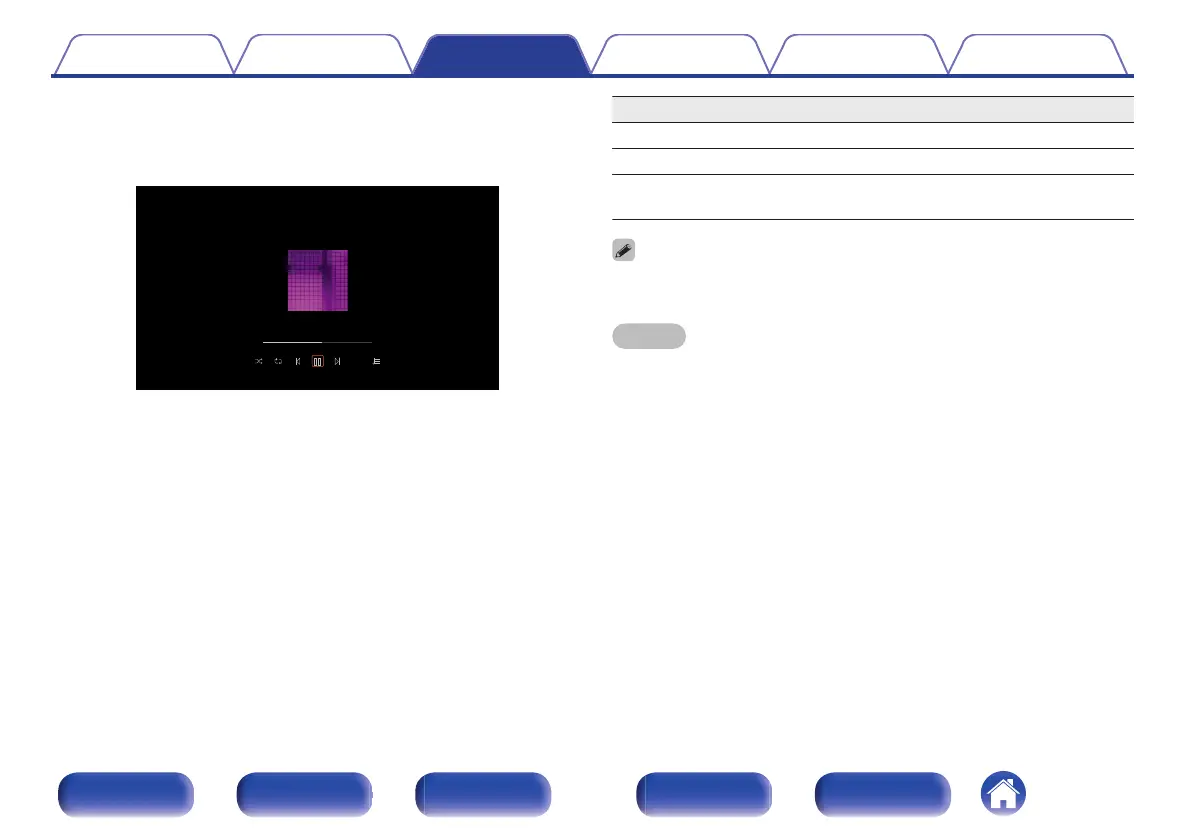 Page #79 background image
