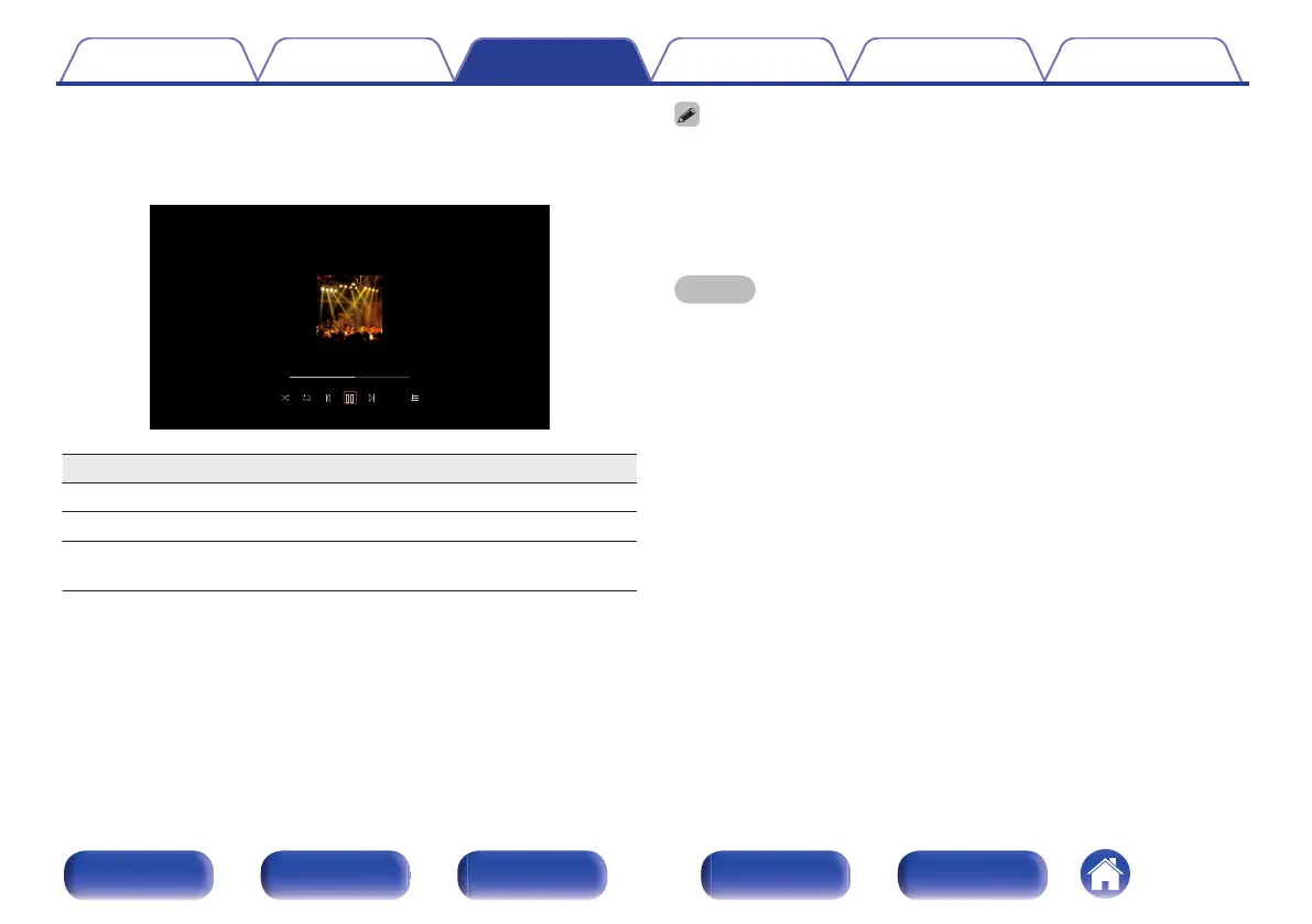 Page #100 background image
