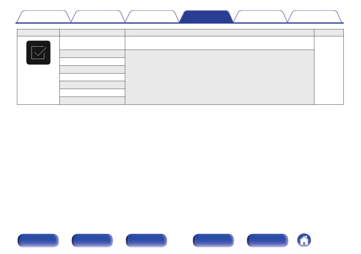 Page #160 background image