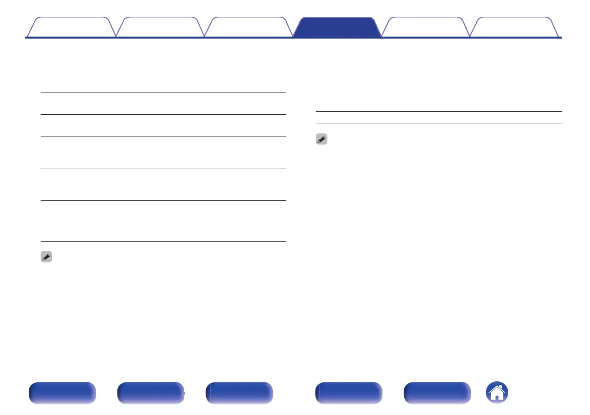 Page #167 background image