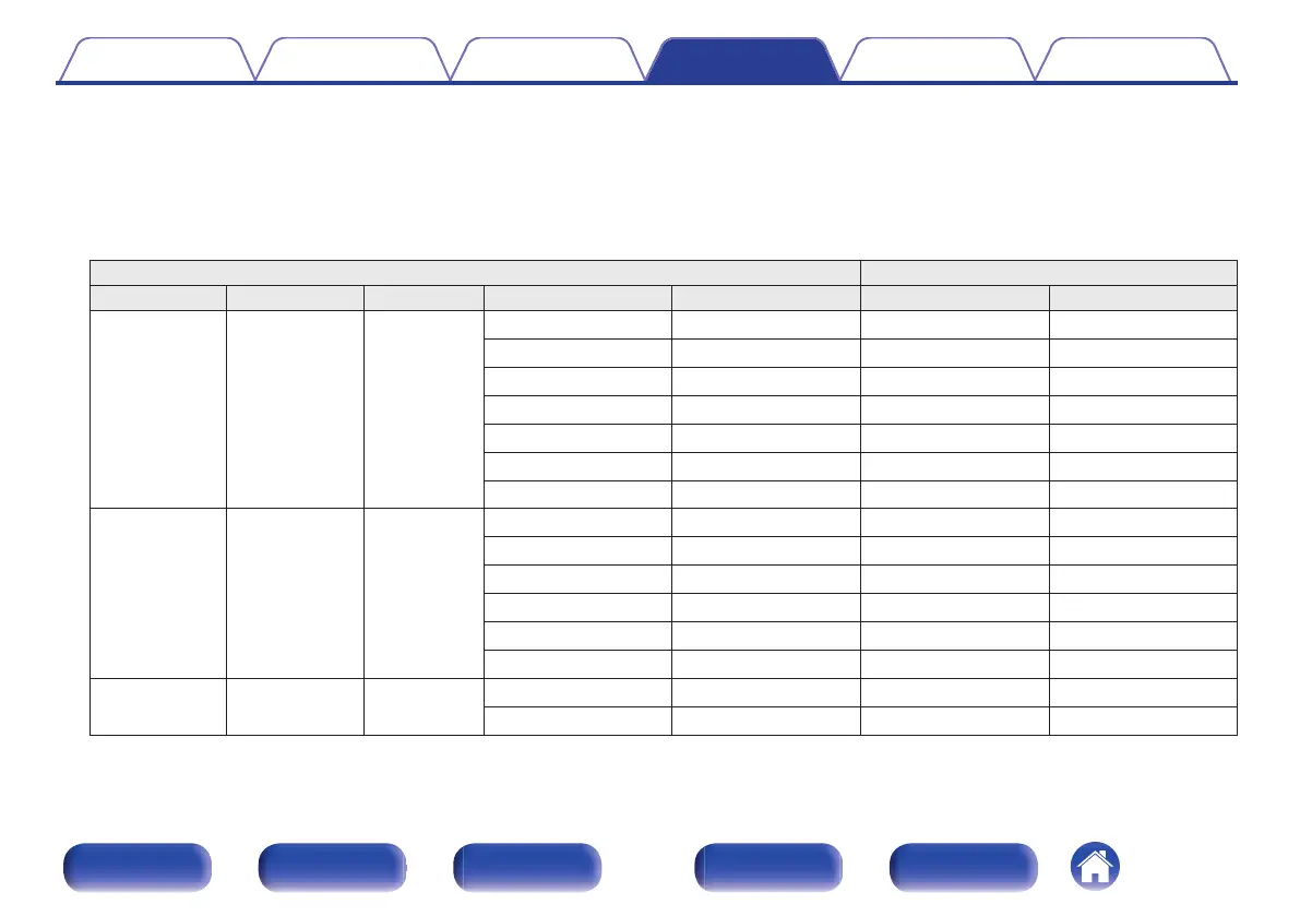 Page #209 background image
