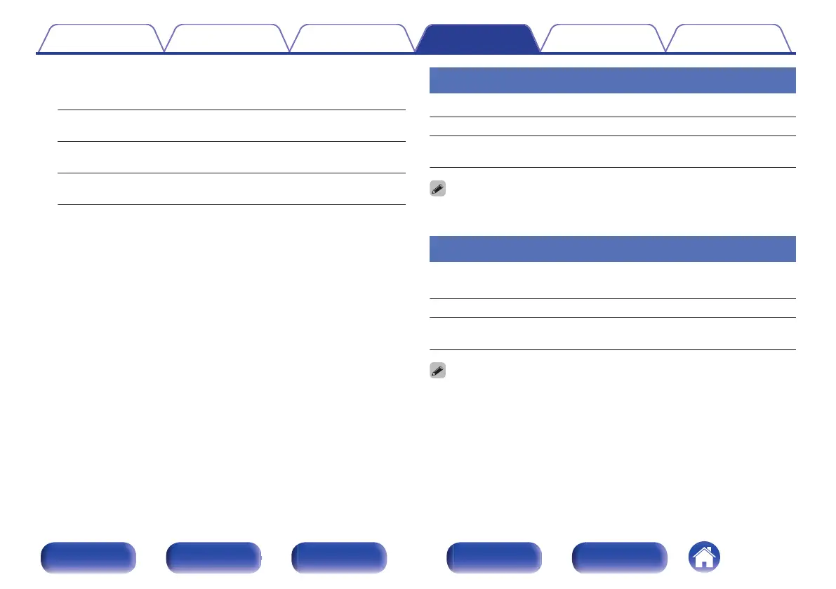 Page #245 background image