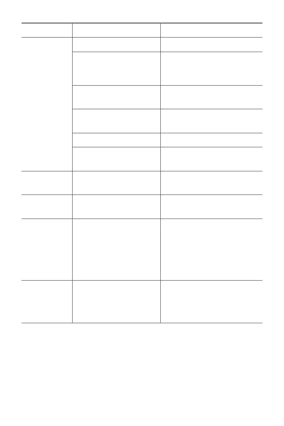 Page #132 background image