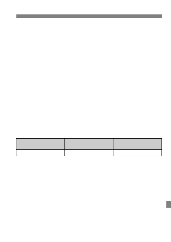 Page #147 background image