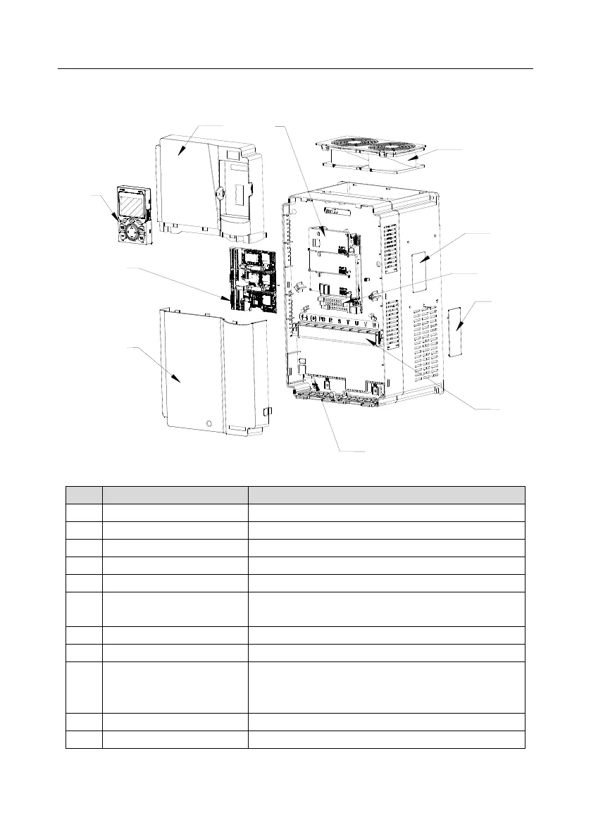 Page #19 background image