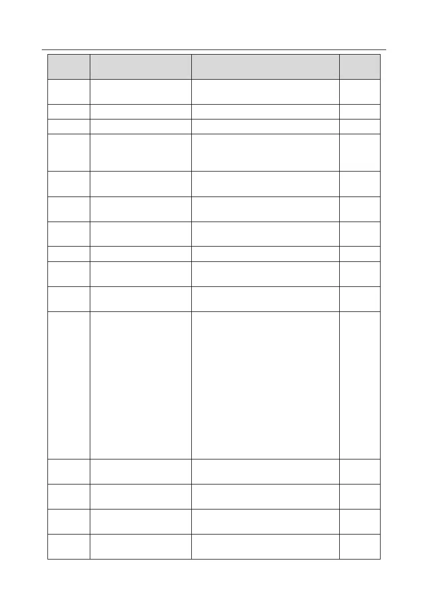 Page #66 background image