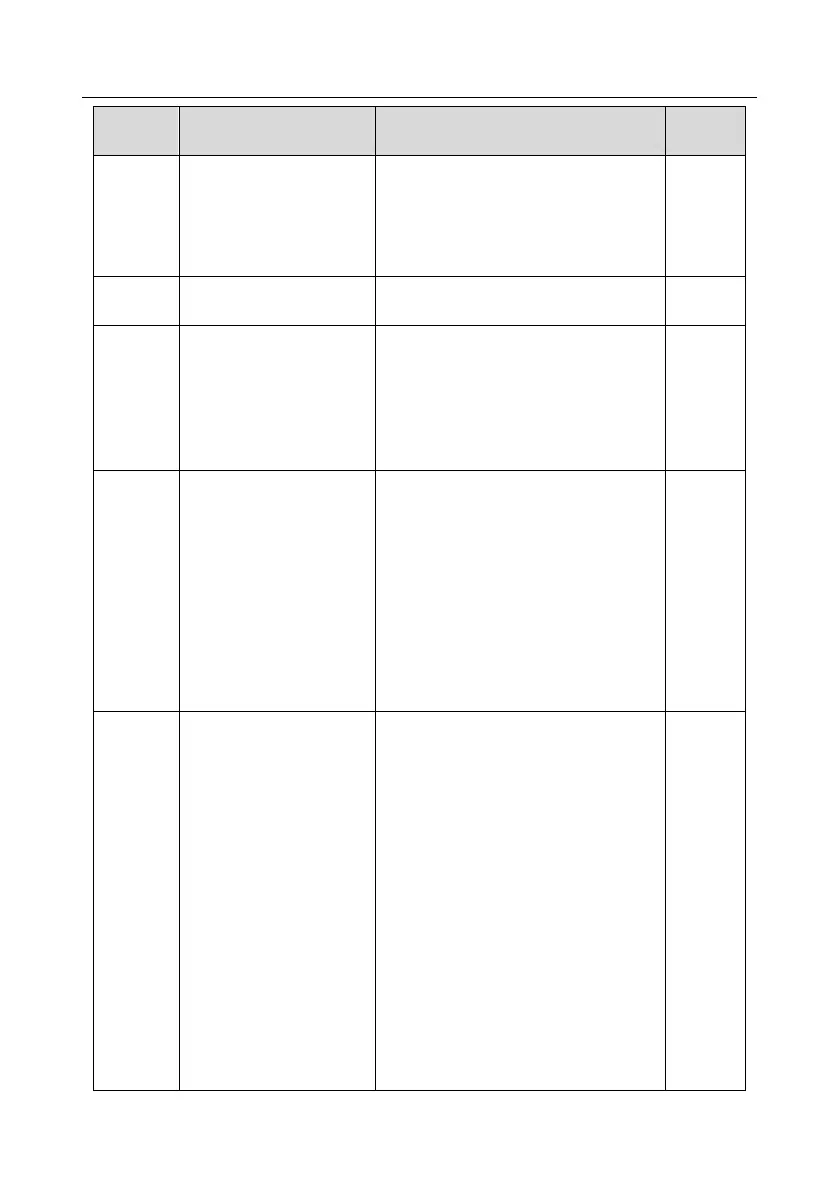 Page #70 background image