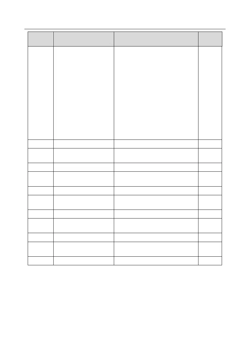 Page #76 background image