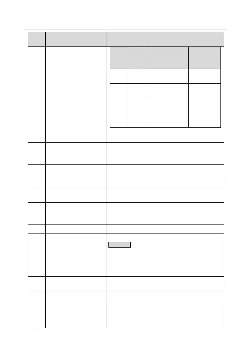 Page #79 background image