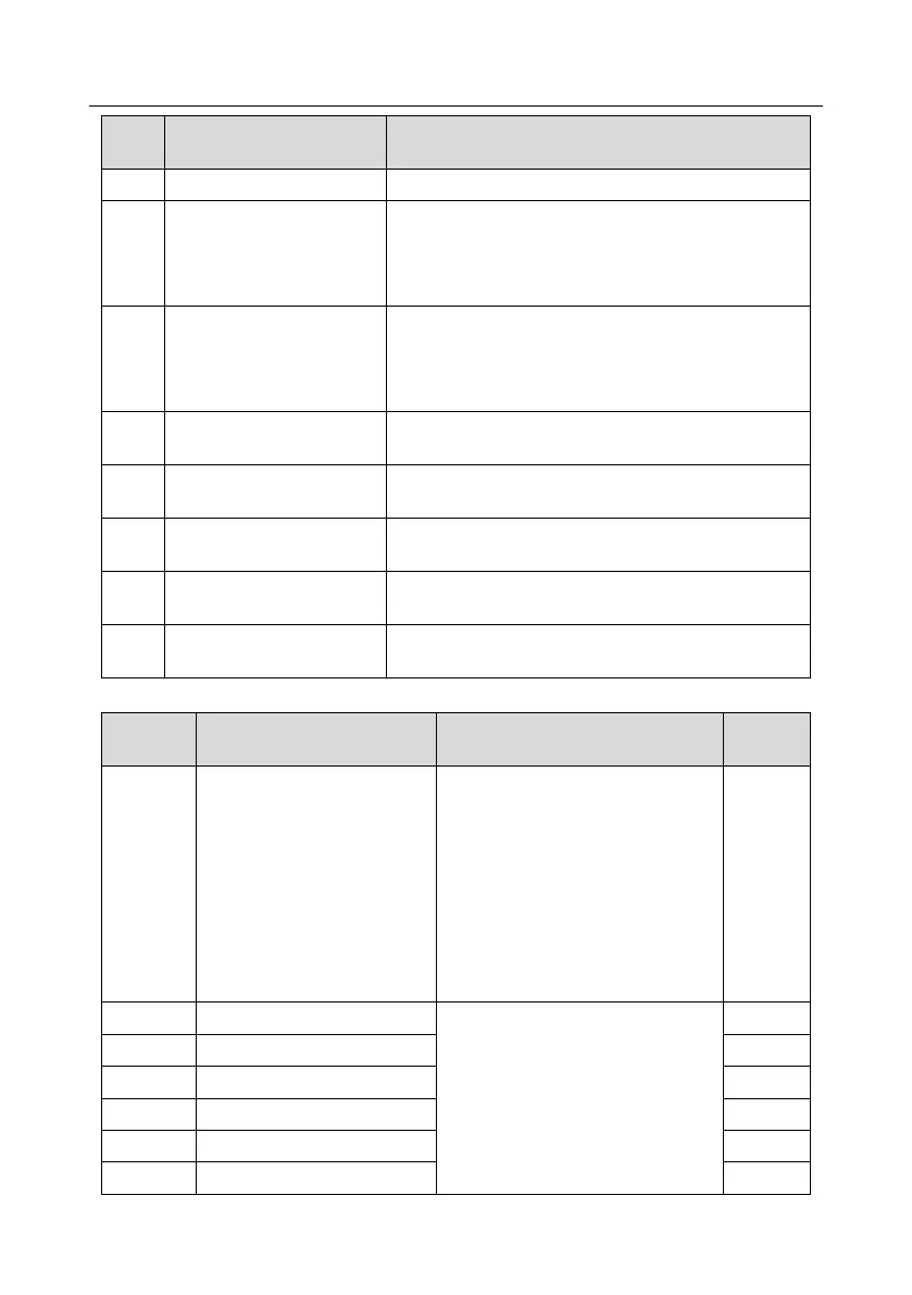 Page #80 background image