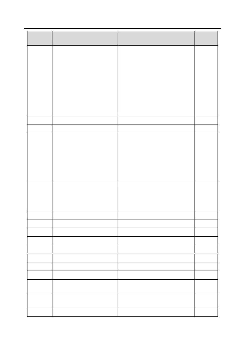 Page #82 background image