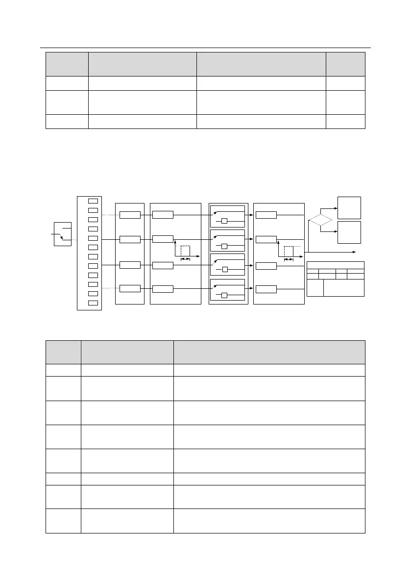 Page #83 background image