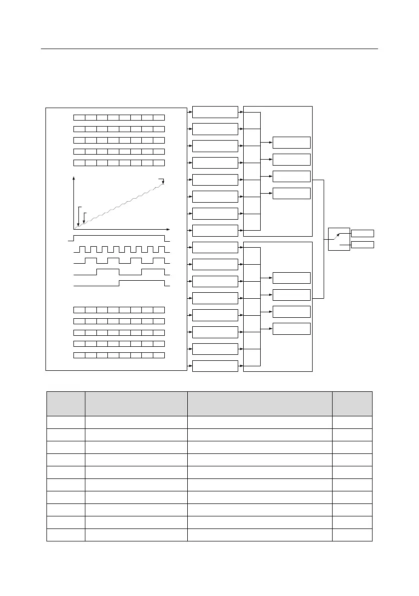 Page #86 background image