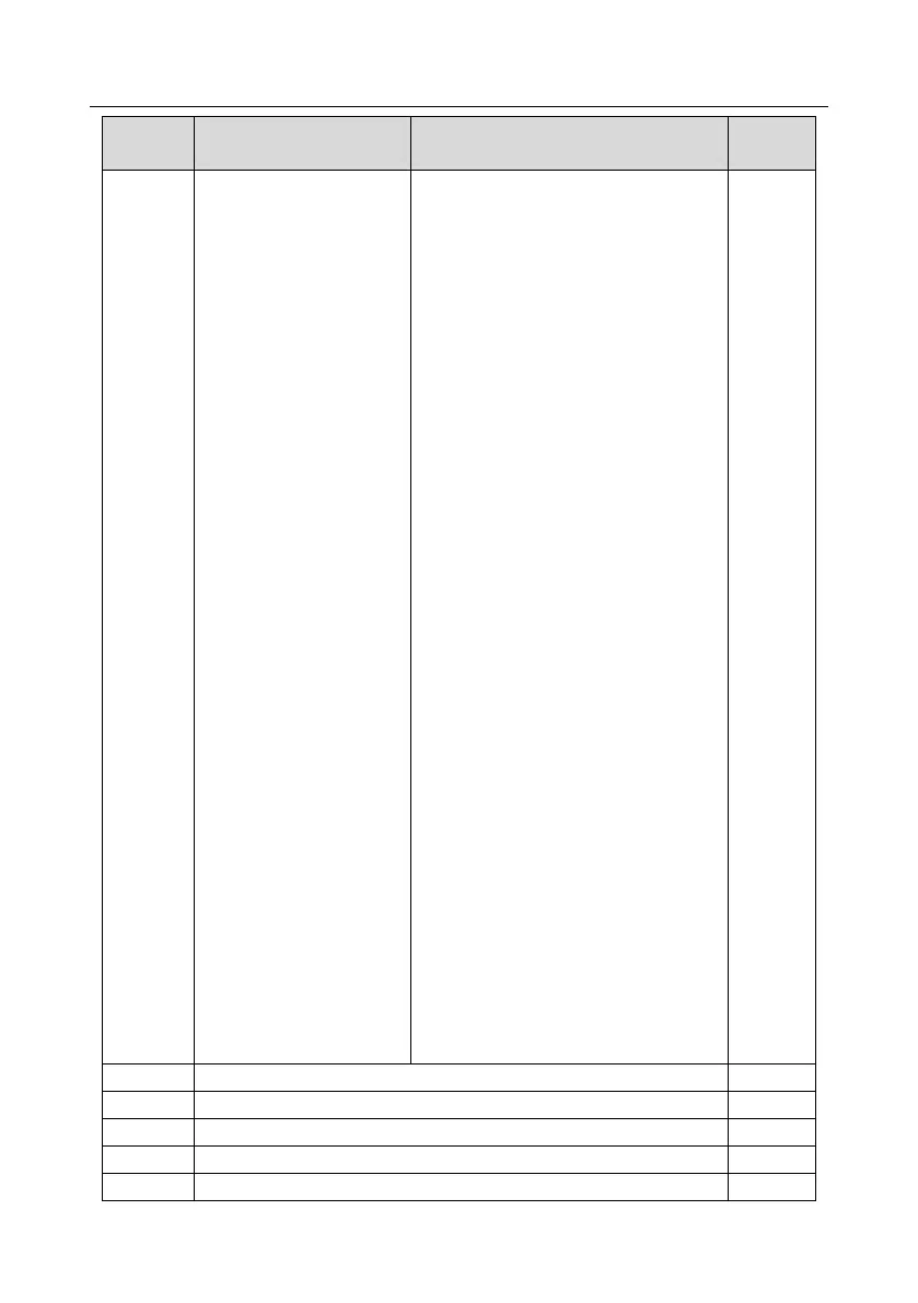 Page #95 background image