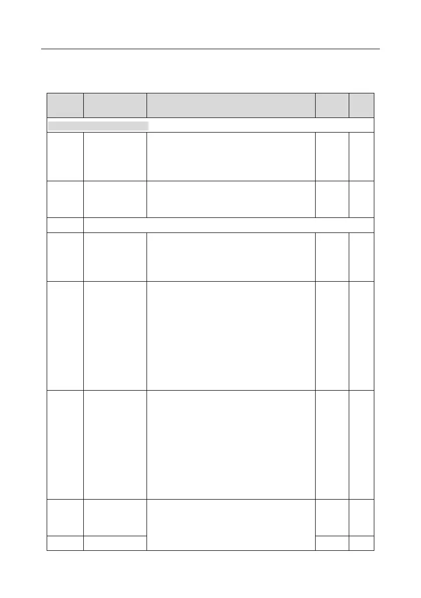 Page #98 background image