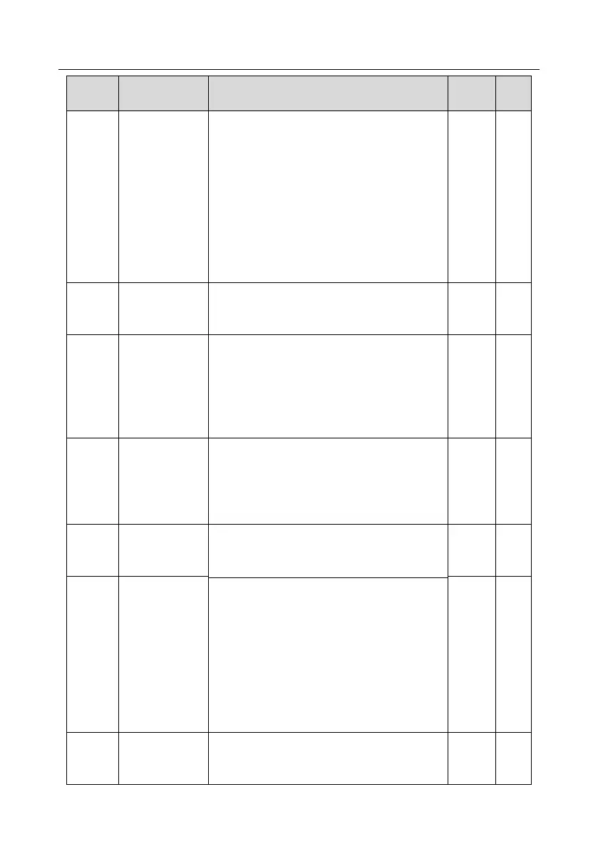 Page #99 background image