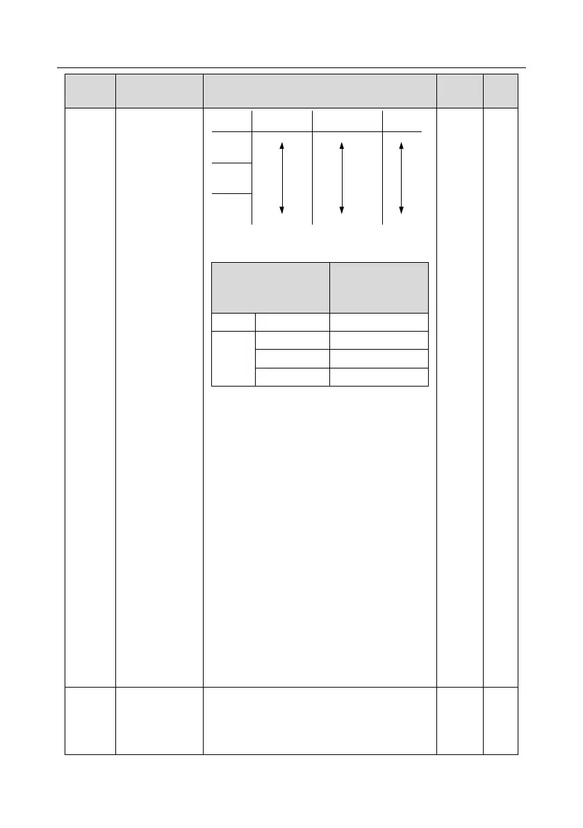 Page #100 background image