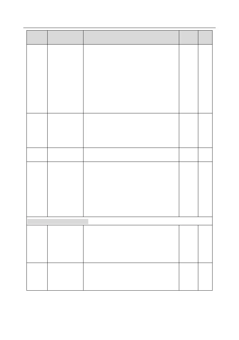 Page #101 background image