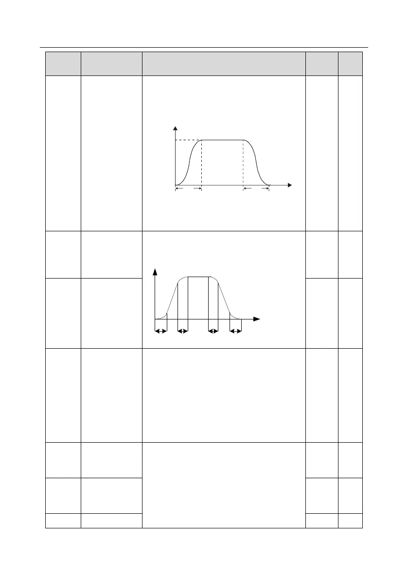 Page #103 background image