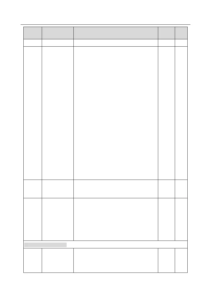 Page #141 background image