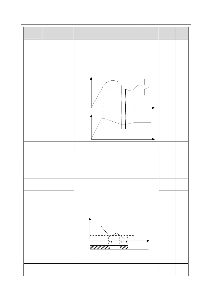 Page #144 background image