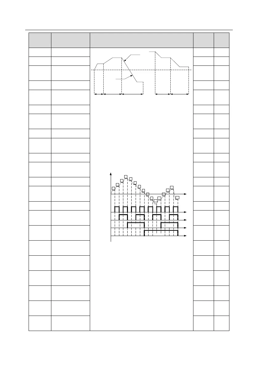 Page #146 background image