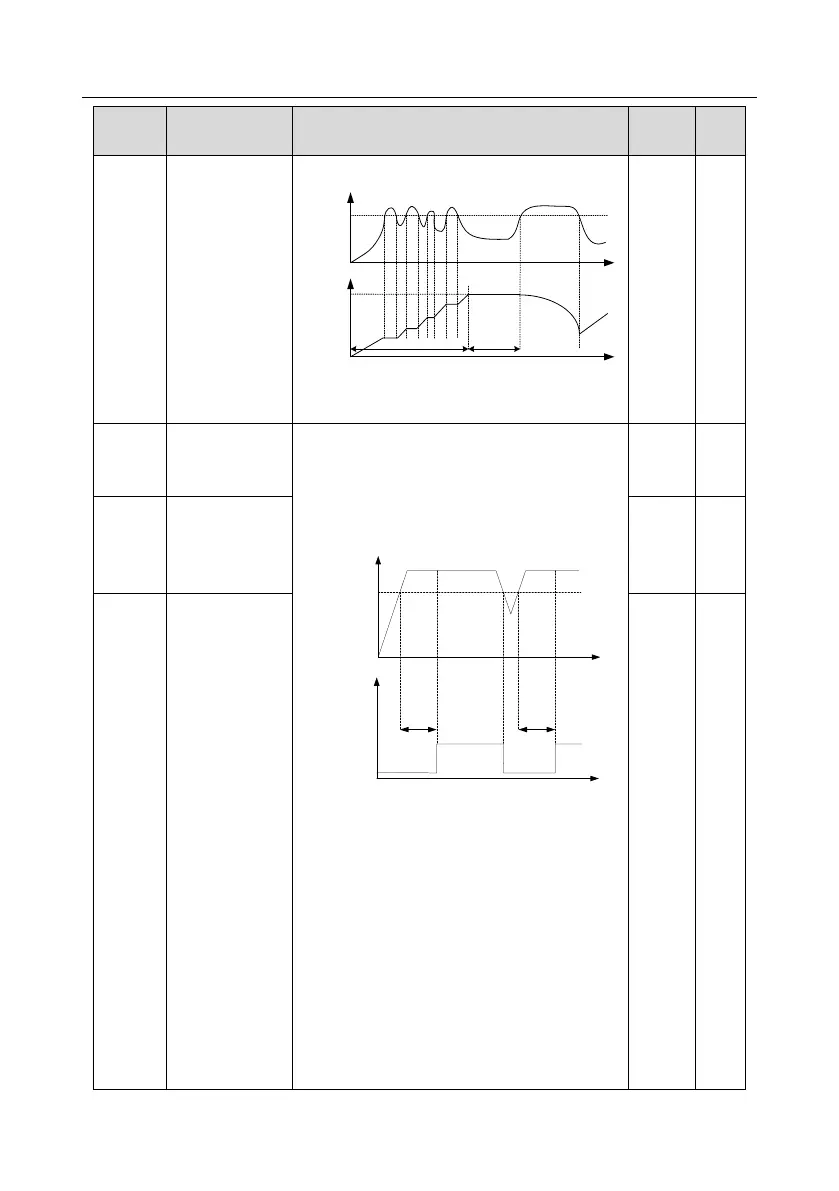 Page #149 background image