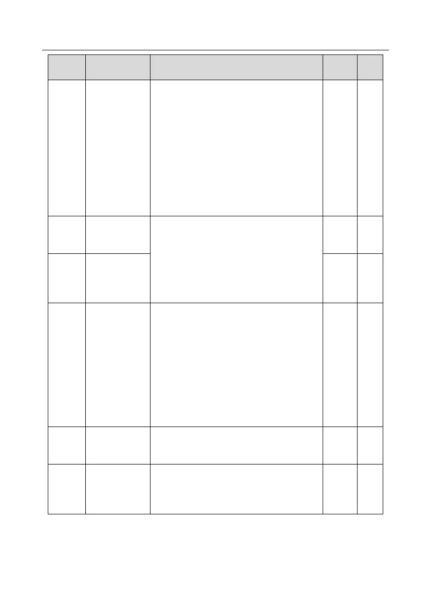 Page #150 background image