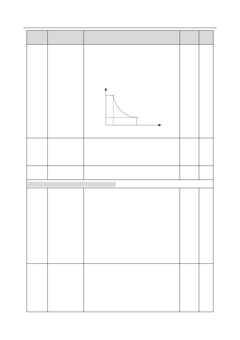 Page #153 background image