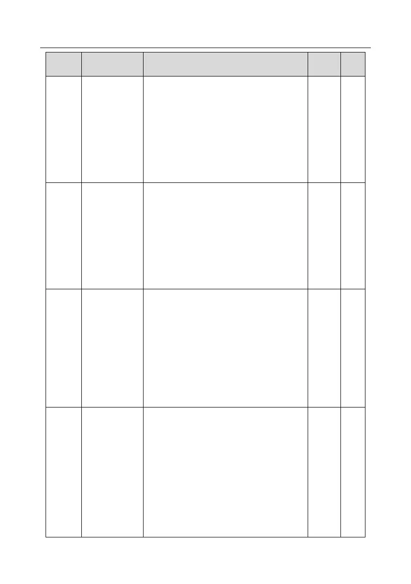 Page #154 background image