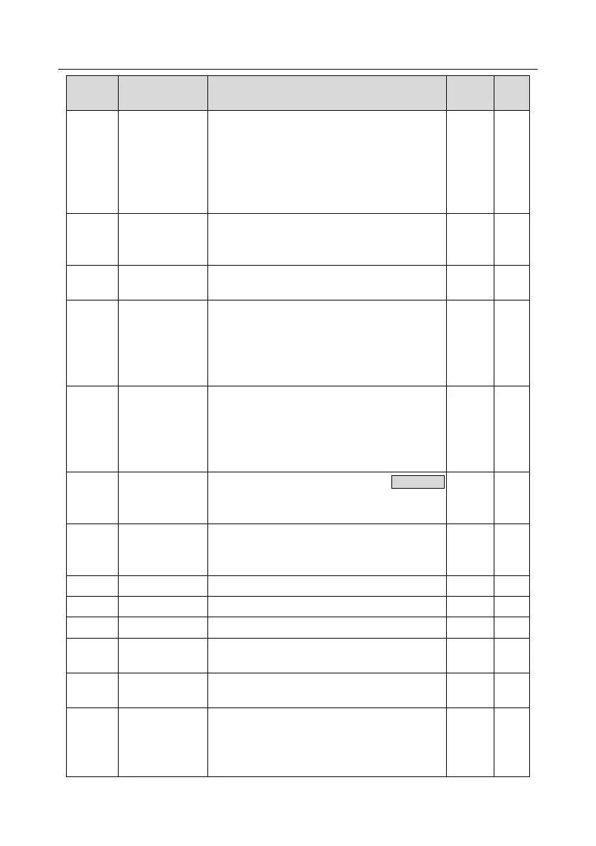Page #156 background image