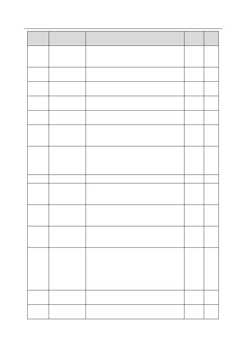 Page #157 background image
