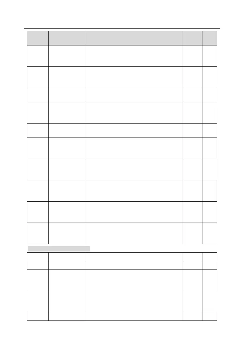 Page #159 background image