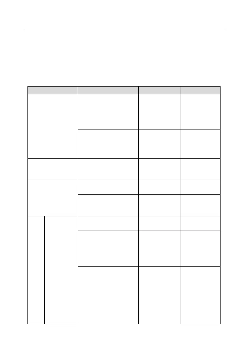 Page #177 background image