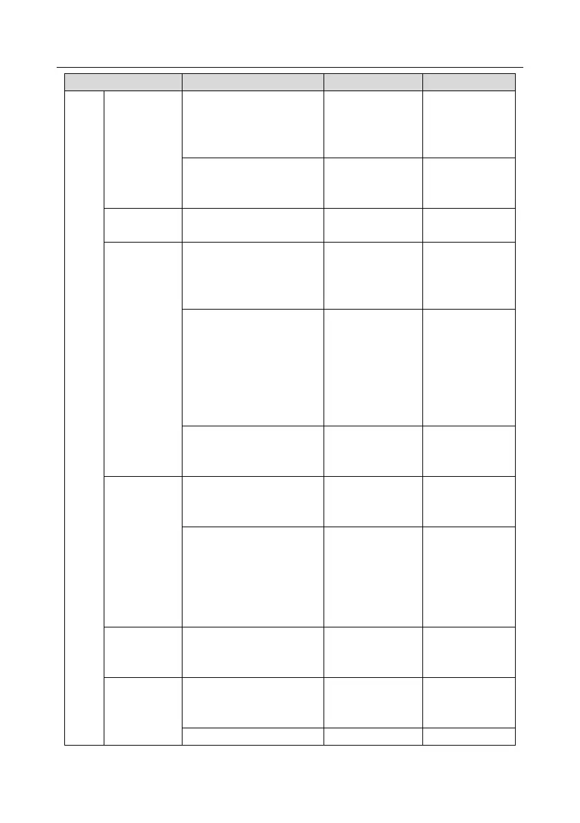 Page #178 background image